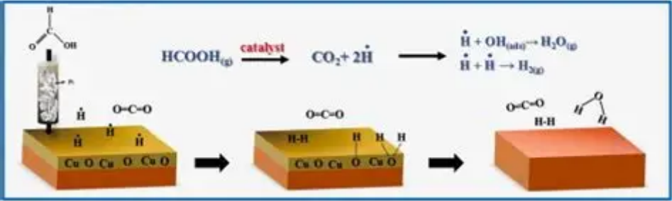 京东影业影视传媒