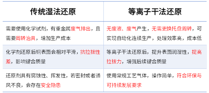 京东影业影视传媒