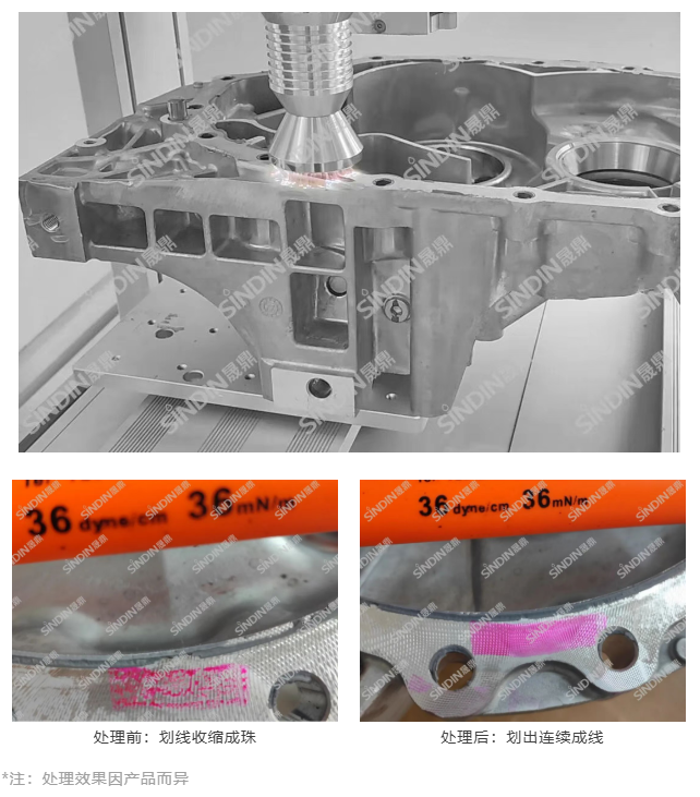 京东影业影视传媒