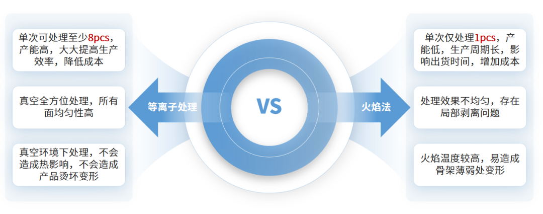 京东影业影视传媒