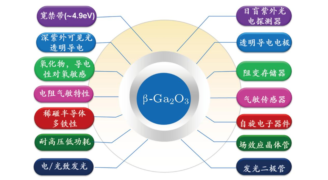 京东影业影视传媒
