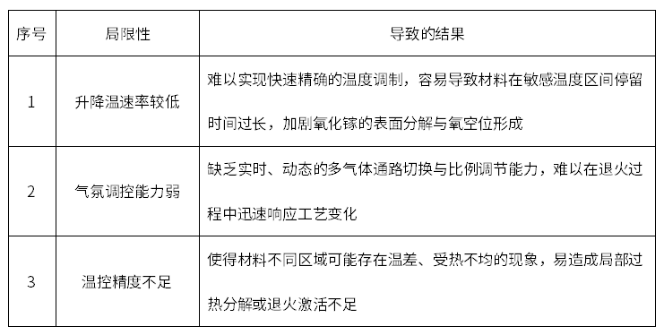 京东影业影视传媒