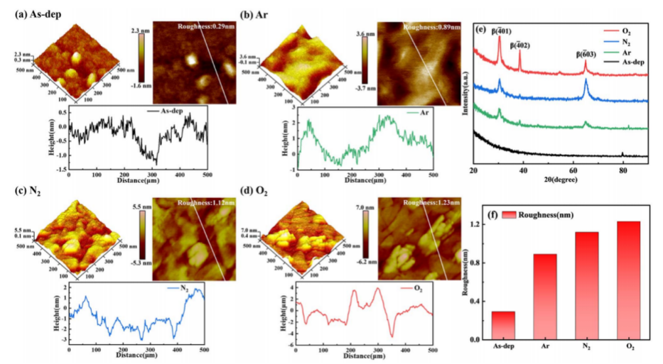 京东影业影视传媒