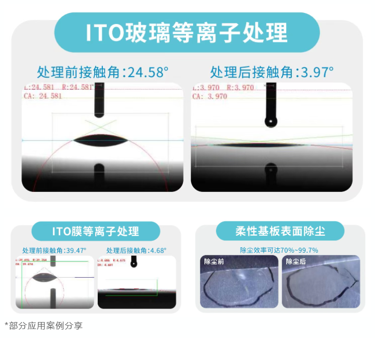 京东影业影视传媒