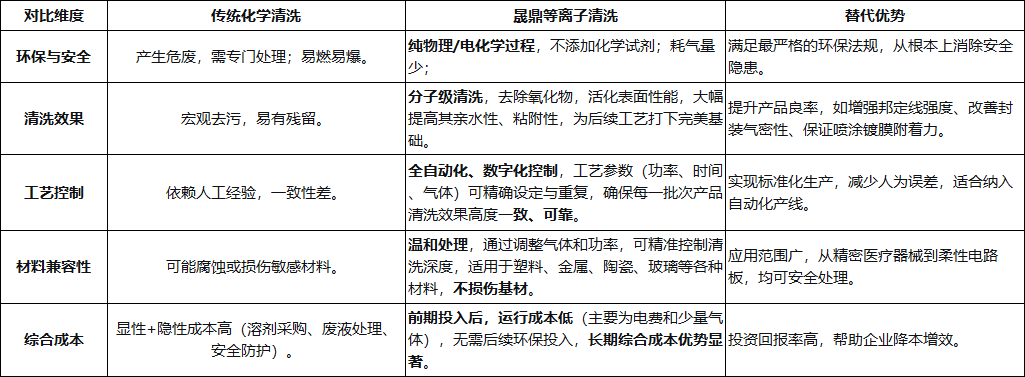 京东影业影视传媒