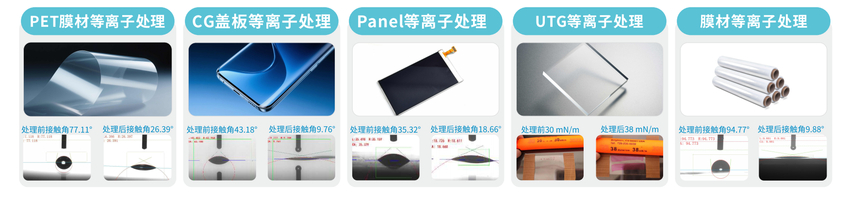 京东影业影视传媒