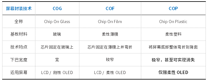 京东影业影视传媒