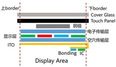 京东影业影视传媒