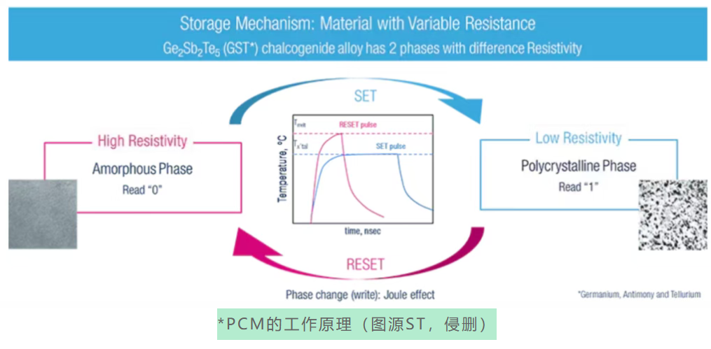 京东影业影视传媒