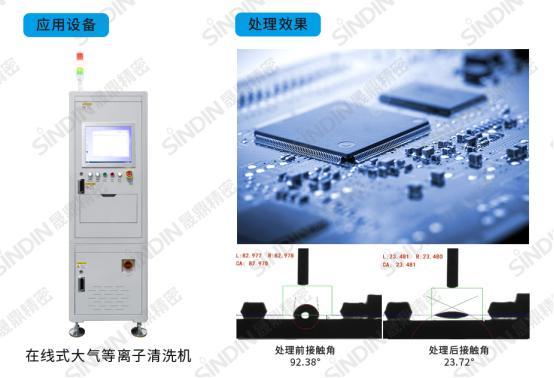 锡膏印刷前PLASMA等离子处理