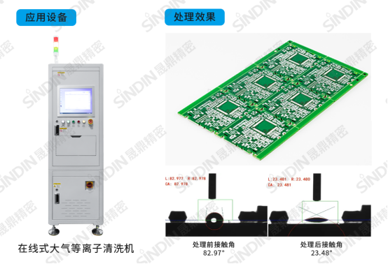 三防漆涂覆前PLASMA等离子处理