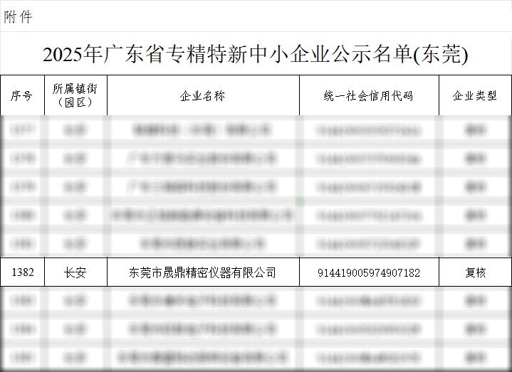 京东影业影视传媒
