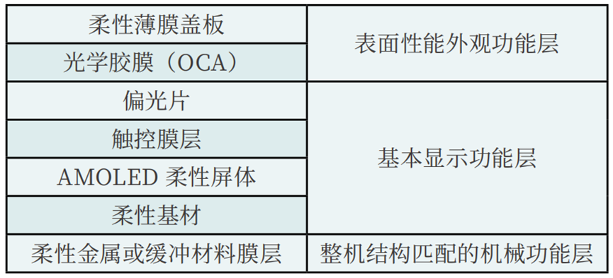 京东影业影视传媒
